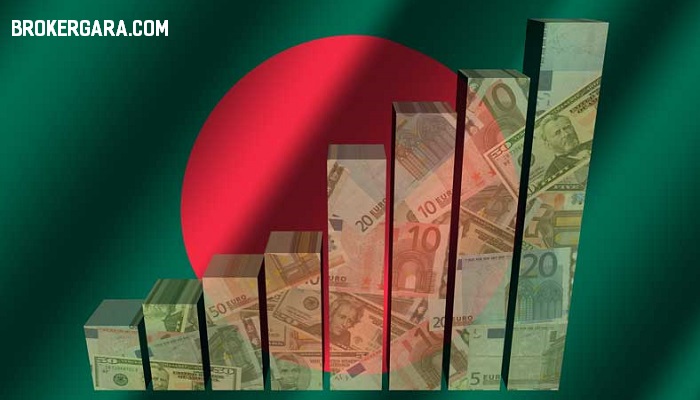 HOW IS FOREX TRADING BANGLADESH?